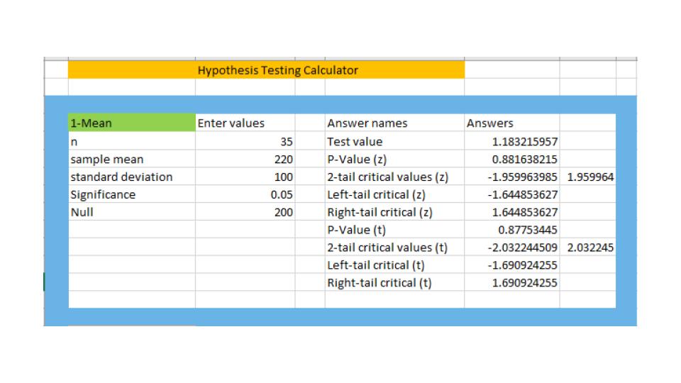 excel cheat sheet 1-mean hypothesis testing