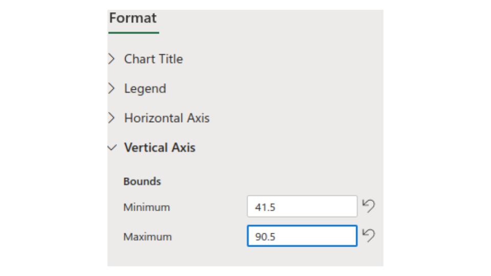 changing y axis