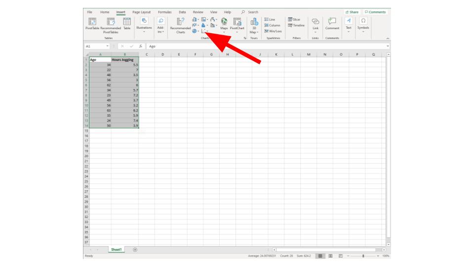 excel scatterplot example step 4