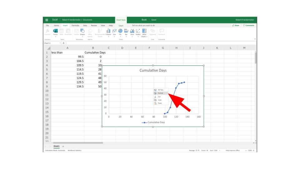 excel cumulative frequency example step 5