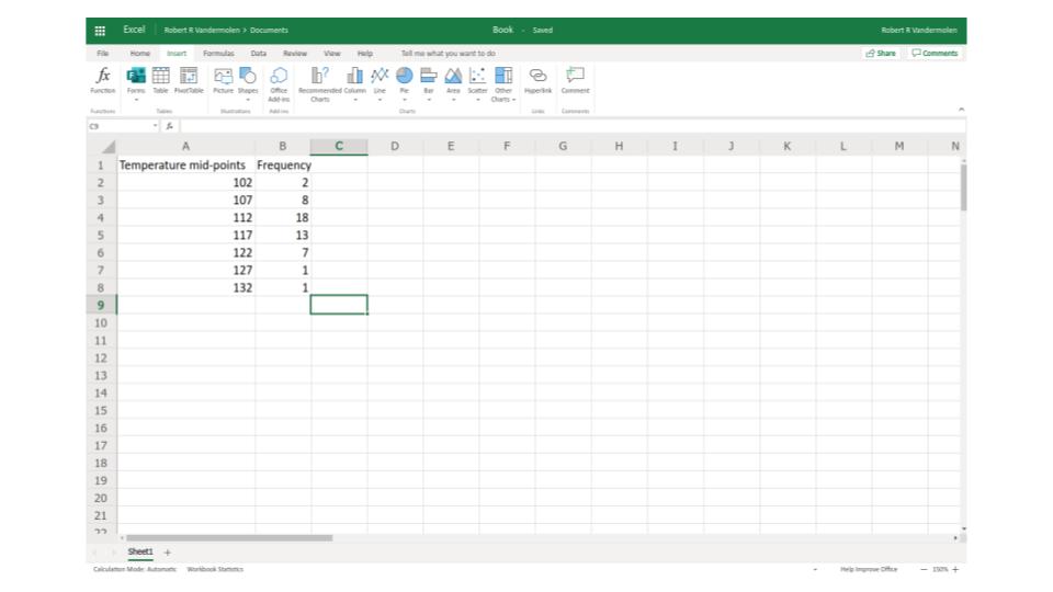 excel frequency polygon example step 1