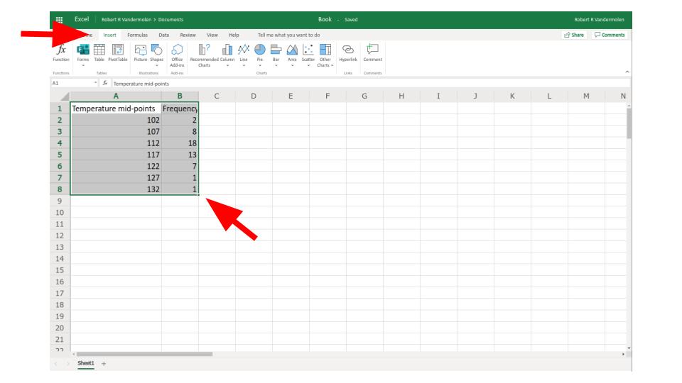 excel frequency polygon example step 2