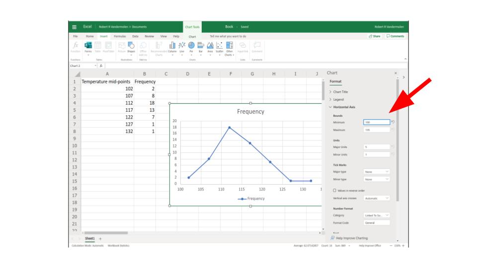 excel frequency polygon example step 6