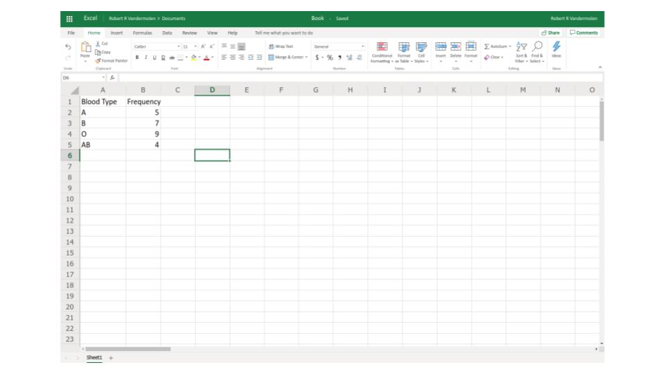 histogram excel example step 1