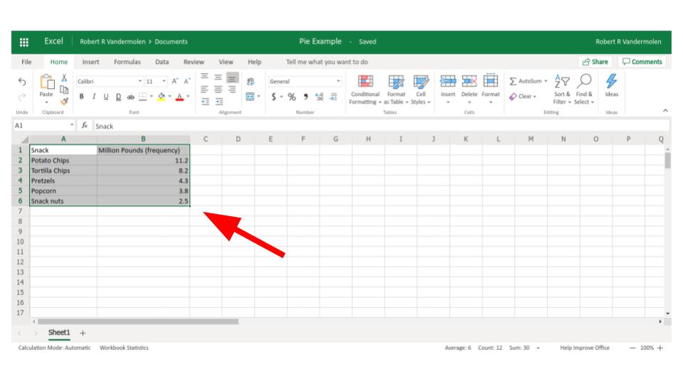 excel pie graph example step 1