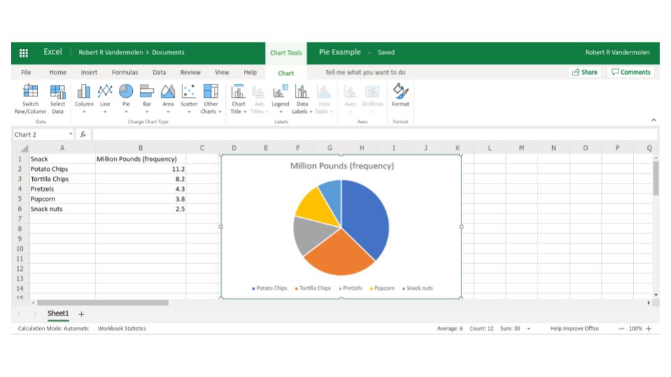 excel pie graph example Step 4