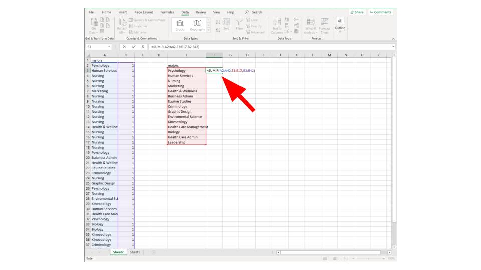 Step 10 excel qualitative frequency table