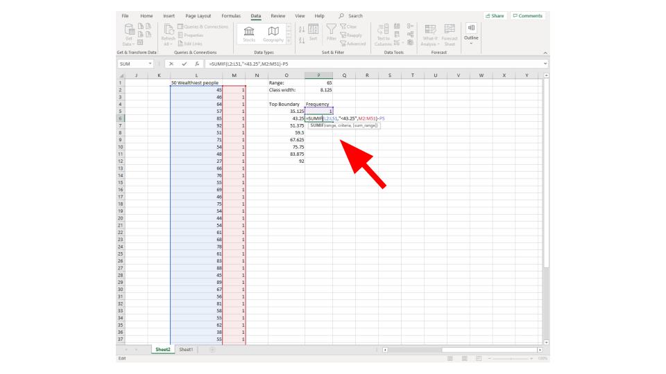 step 8 excel quant frequency table