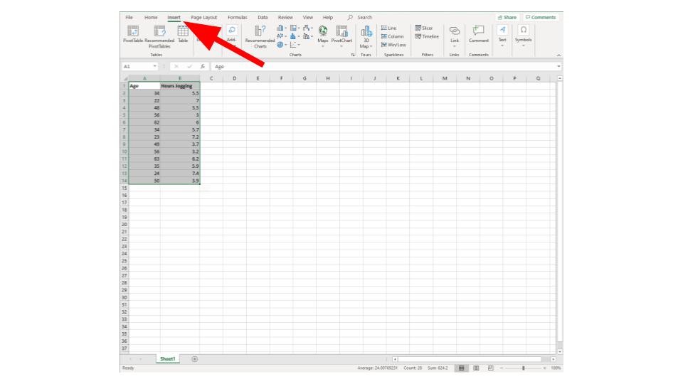 excel scatterplot example step 3