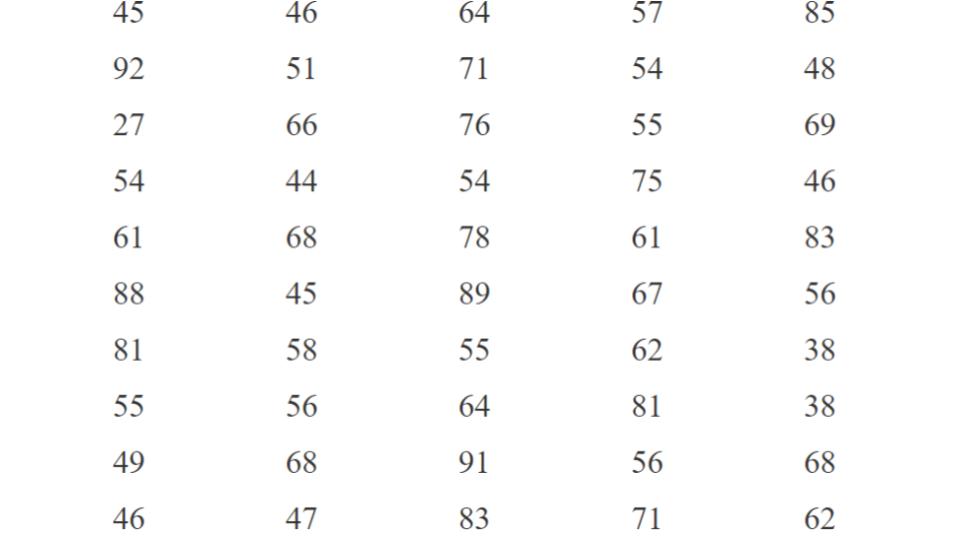 50 wealthiest people age data