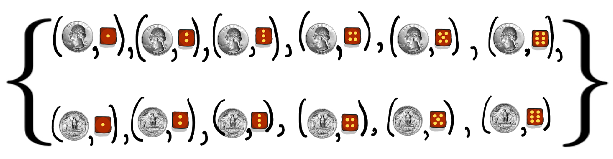 coin and dice cross-product