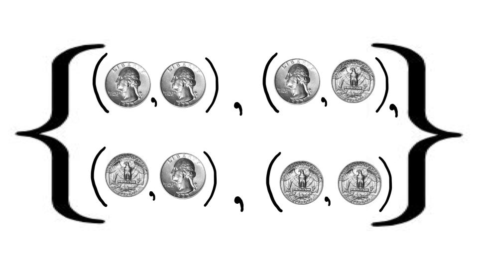 The probability experiment of flipping two coins